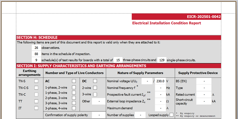 Circuits counts in the certificate PDF